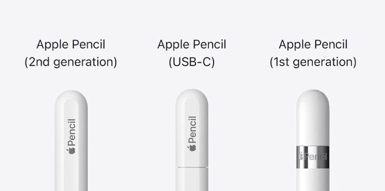 Apple Pencil 1, 2 e USB-C.